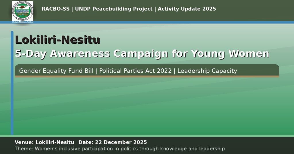 Lokiliri-Nesitu Closes 2025 With a Five-Day Push for Women’s Political Participation
