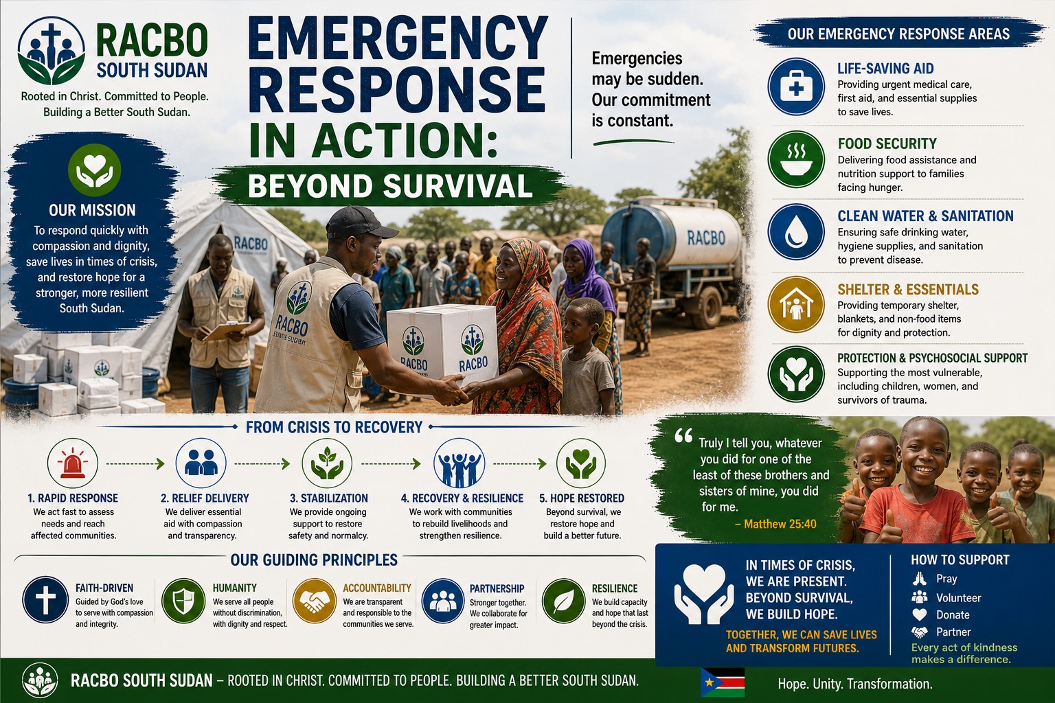 Emergency Response in Action: Beyond Survival
