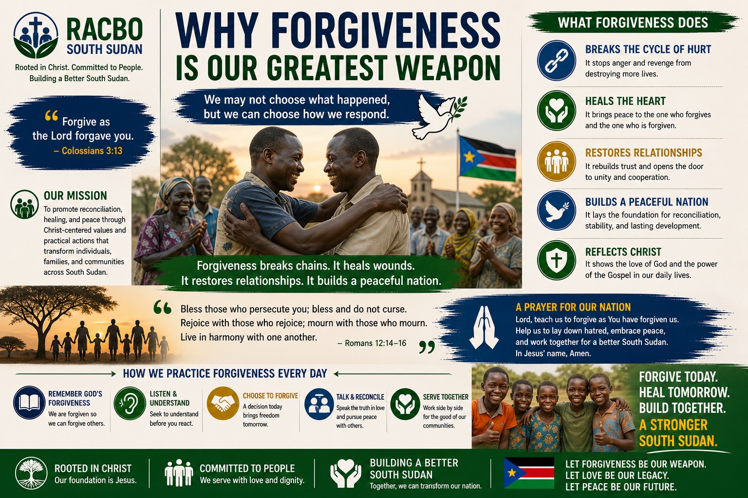 Why Forgiveness Is Our Greatest Weapon
